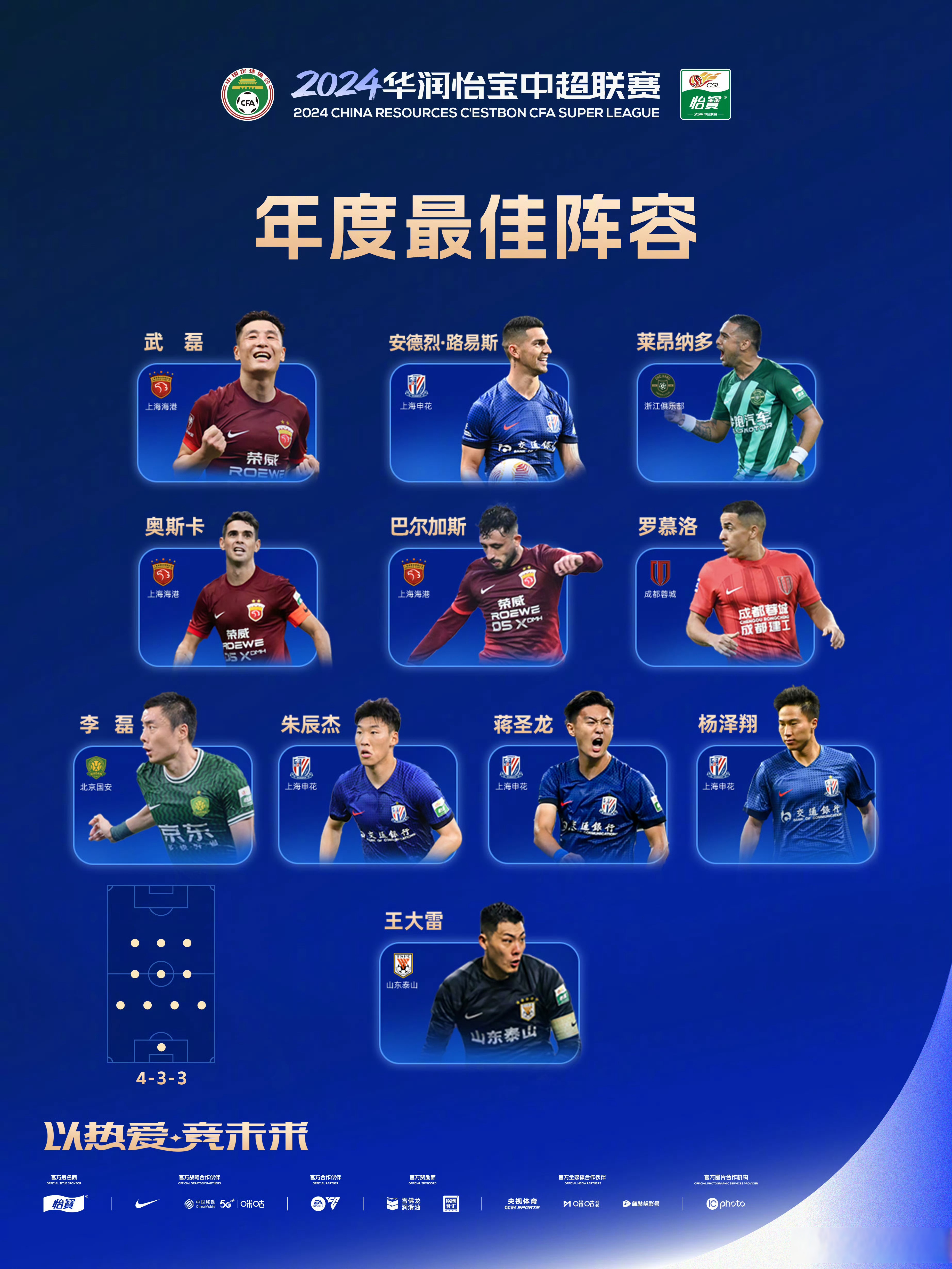 登录入口-包含德罗巴新星比赛局势复杂表现突出,中国队前途光明!的词条-登录入口