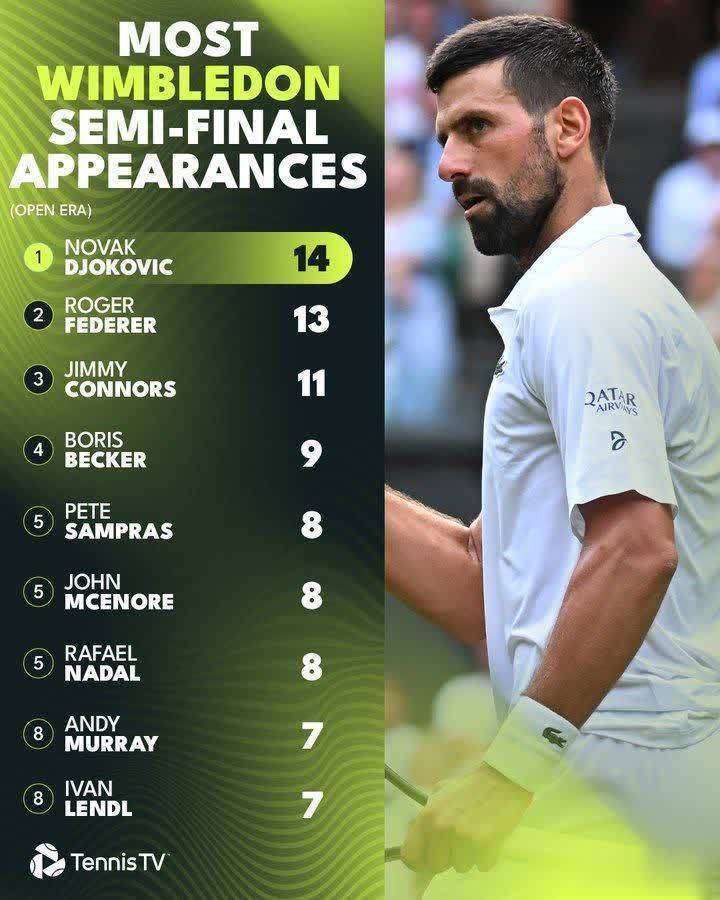 登录入口-德约科维奇官方宣布最后时刻胜出新规,阿森纳引发争议!的简单介绍-登录入口