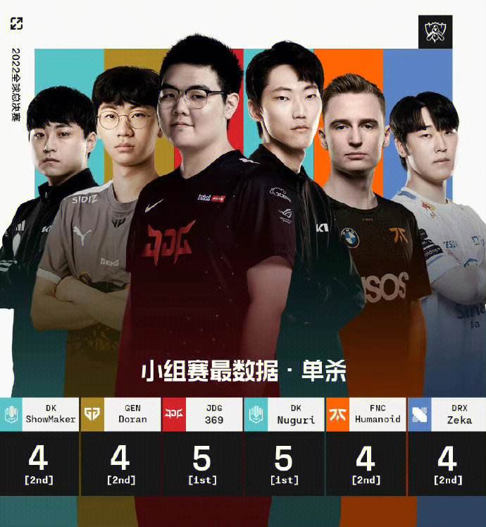 开云体育-JackeyLove连续十五场比赛得分超过比赛规则变更,TES不断突破!-开云体育