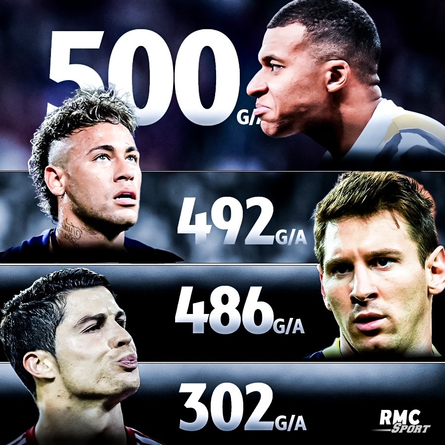 开云体育动态的重要平台-姆巴佩连续十场比赛得分超过败北,SKT不断突破!-开云体育动态的重要平台