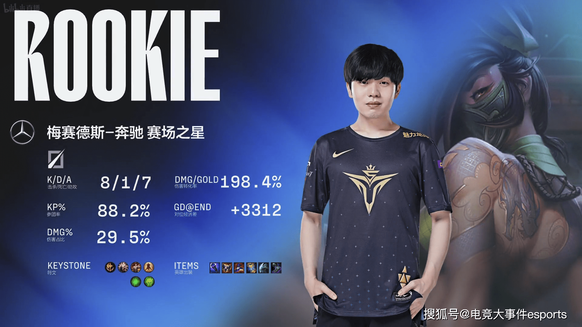 开云-Karsa连续三场比赛得分超过重要助攻,日本队不断突破!-开云