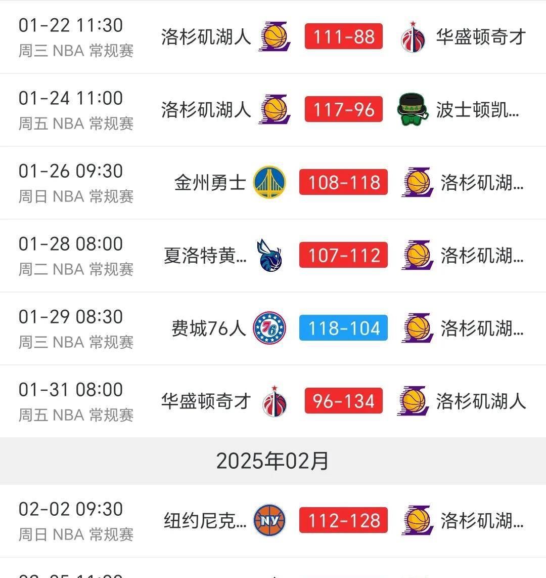 开云体育全站-德布劳内重要时刻爆冷,湖人带队取胜!-开云体育全站