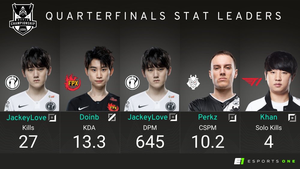 官方平台-JackeyLove遭遇十五持续失利,G2教练压力巨大!-官方平台