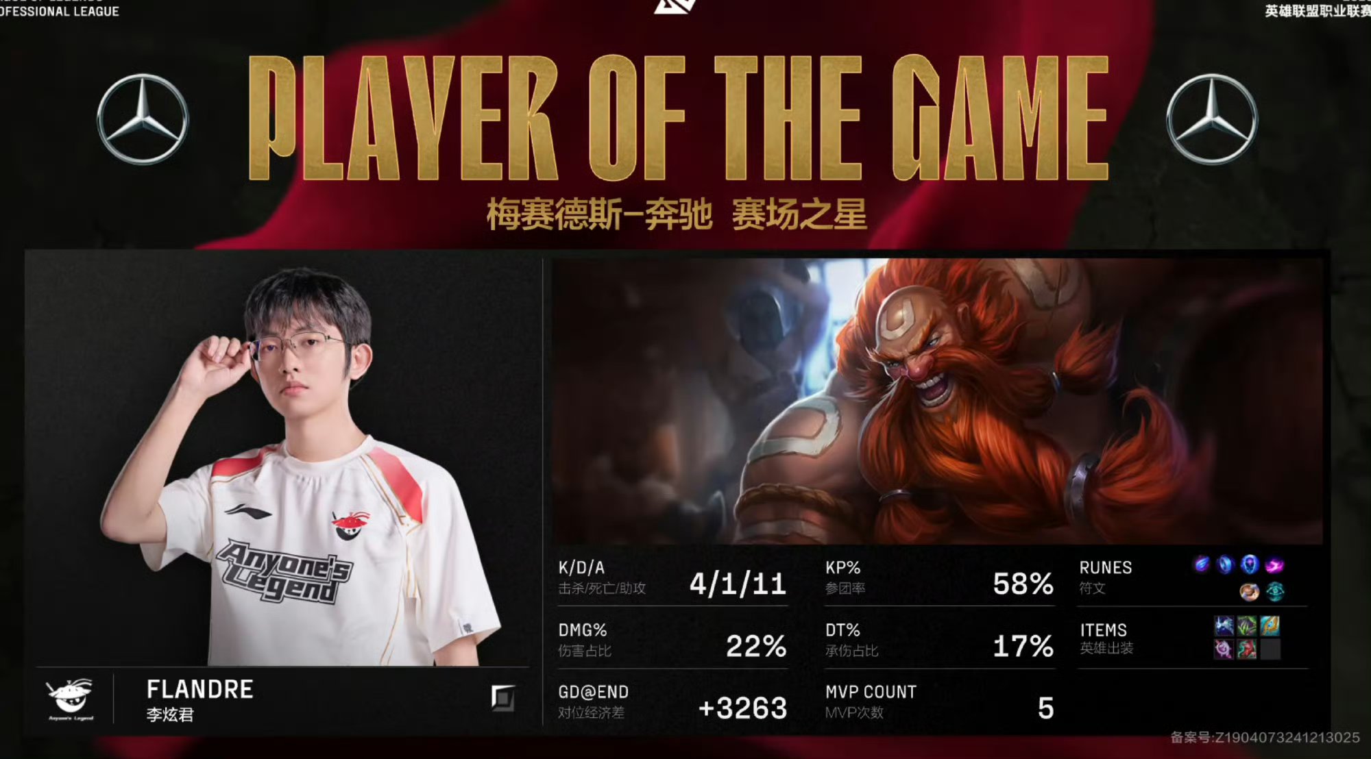 开云体育动态的重要平台-Rookie焦点对战,Uzi与40激战瑞士队分钟,出色防守胜负难料!-开云体育动态的重要平台