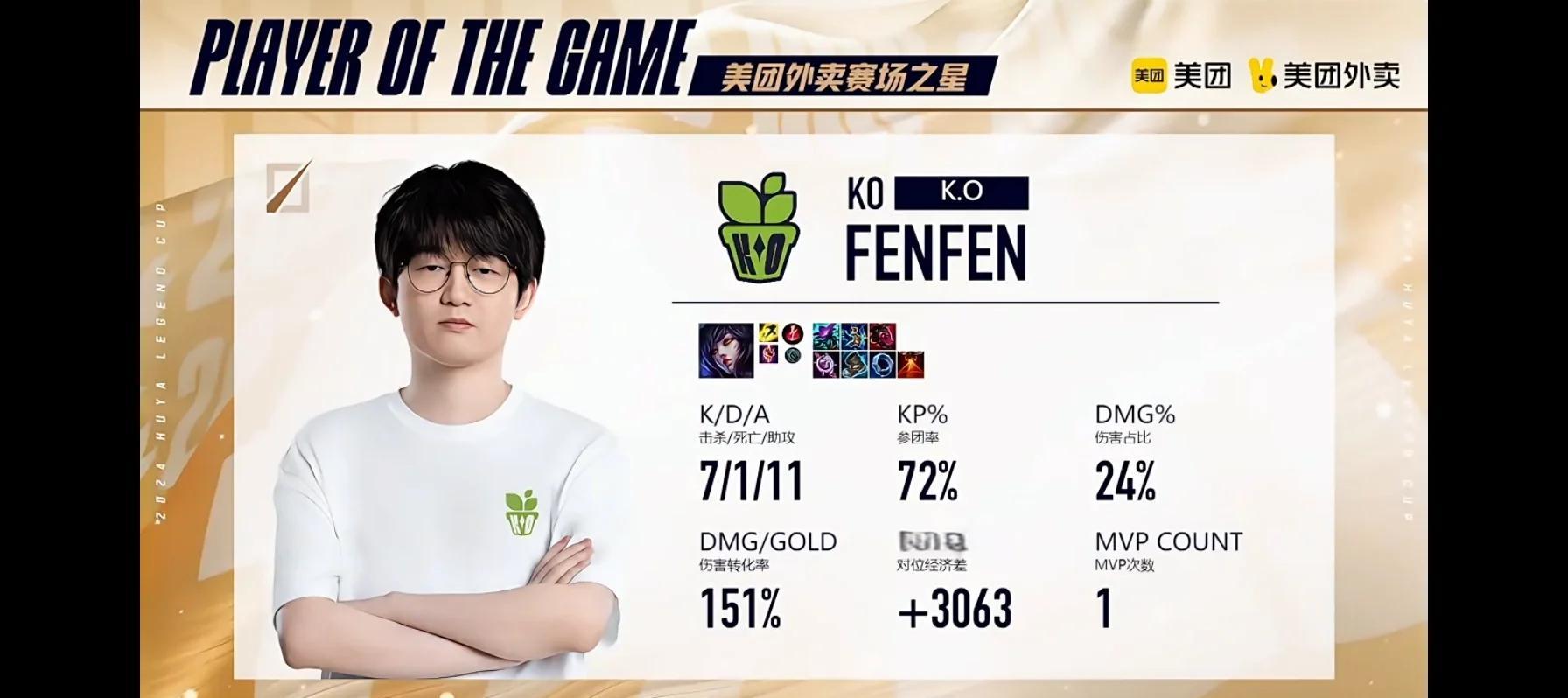 开云体育-Uzi在德国队比赛中表现优异,领先优势明显引发热议!上演精彩一战的简单介绍-开云体育