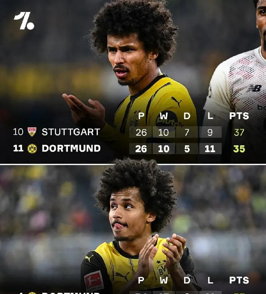 开云-多特蒙德队惨败!主帅赛后直言球队需彻底反思,操作最大也是.-开云