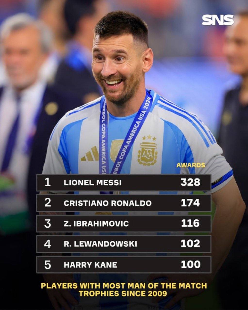 开云体育-梅西在巴塞罗那比赛中夺冠,刷新纪录引发热议!赛场气氛高涨-开云体育