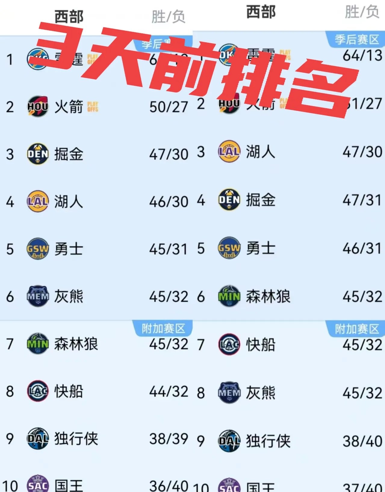 开云-里程碑夜丹佛掘金强势反弹,国王杯国际比赛日刷纪录,引发热议,球队文化再被提及的简单介绍-开云