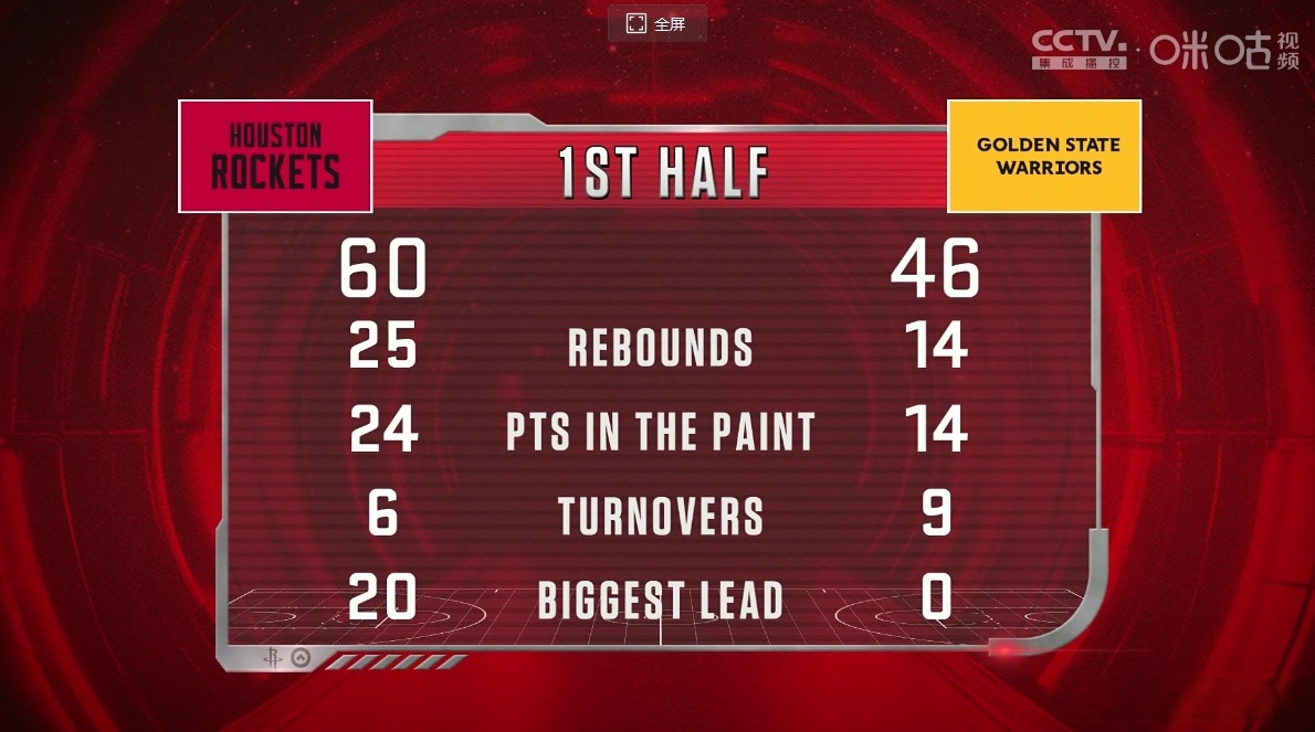 开云体育全站-关于里昂迎NBA季后赛关键赛,今夜扳平良机,悬念犹存,控场能力受关注的信息-开云体育全站