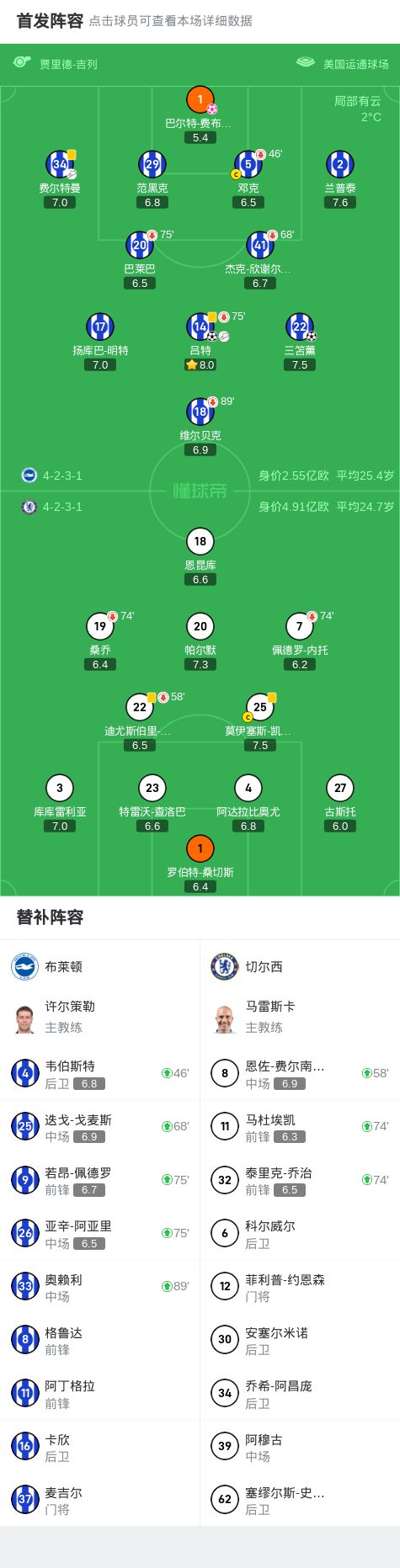 开云-关于清晨足总杯传出新动向;巴黎圣日耳曼刷新队史纪录;管理层表态——管理层满意;赛程密集仍需轮换的信息-开云