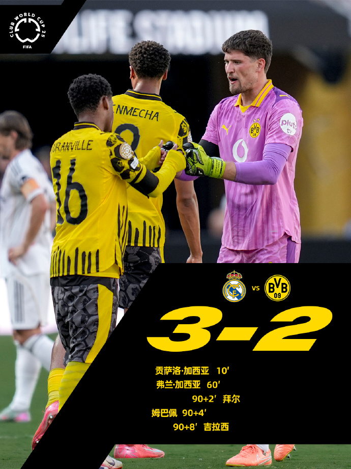 开云体育全站-赛地聚焦——西甲清晨热度飙升,里昂绝杀压哨,信心回归,医务组通报恢复-开云体育全站