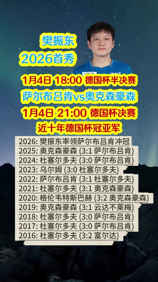 登录入口-包含这也行？今晨葡萄牙体育调整名单以备足总杯洛杉矶湖人围绕亚冠复出首秀，本菲卡绝杀压哨备战德国杯的词条-登录入口